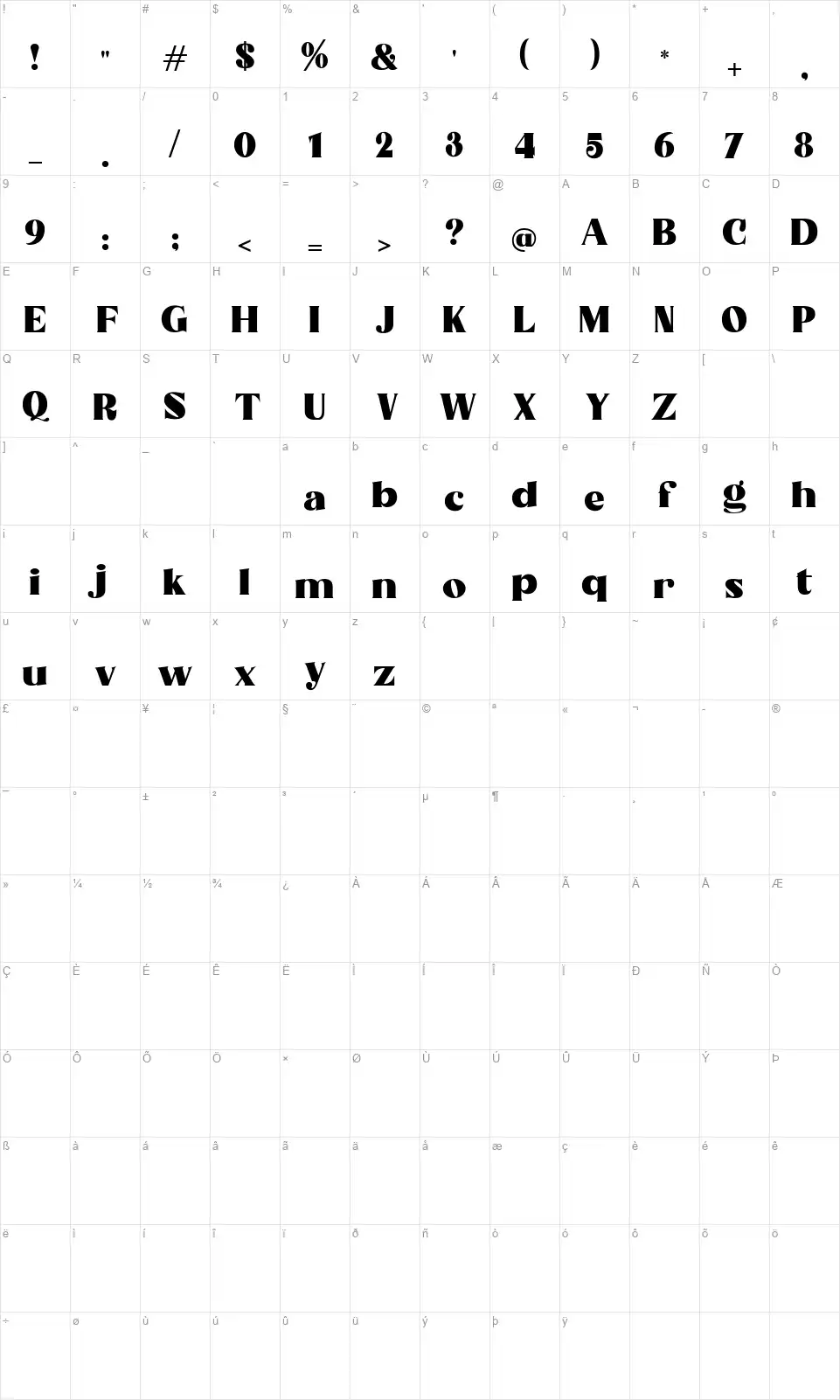 Primafont character map