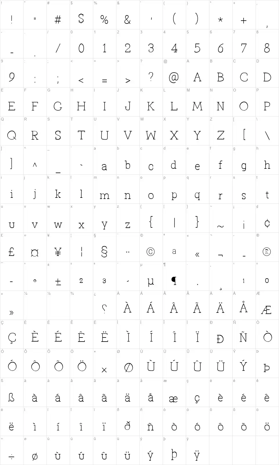 Primitiva Slabfont character map