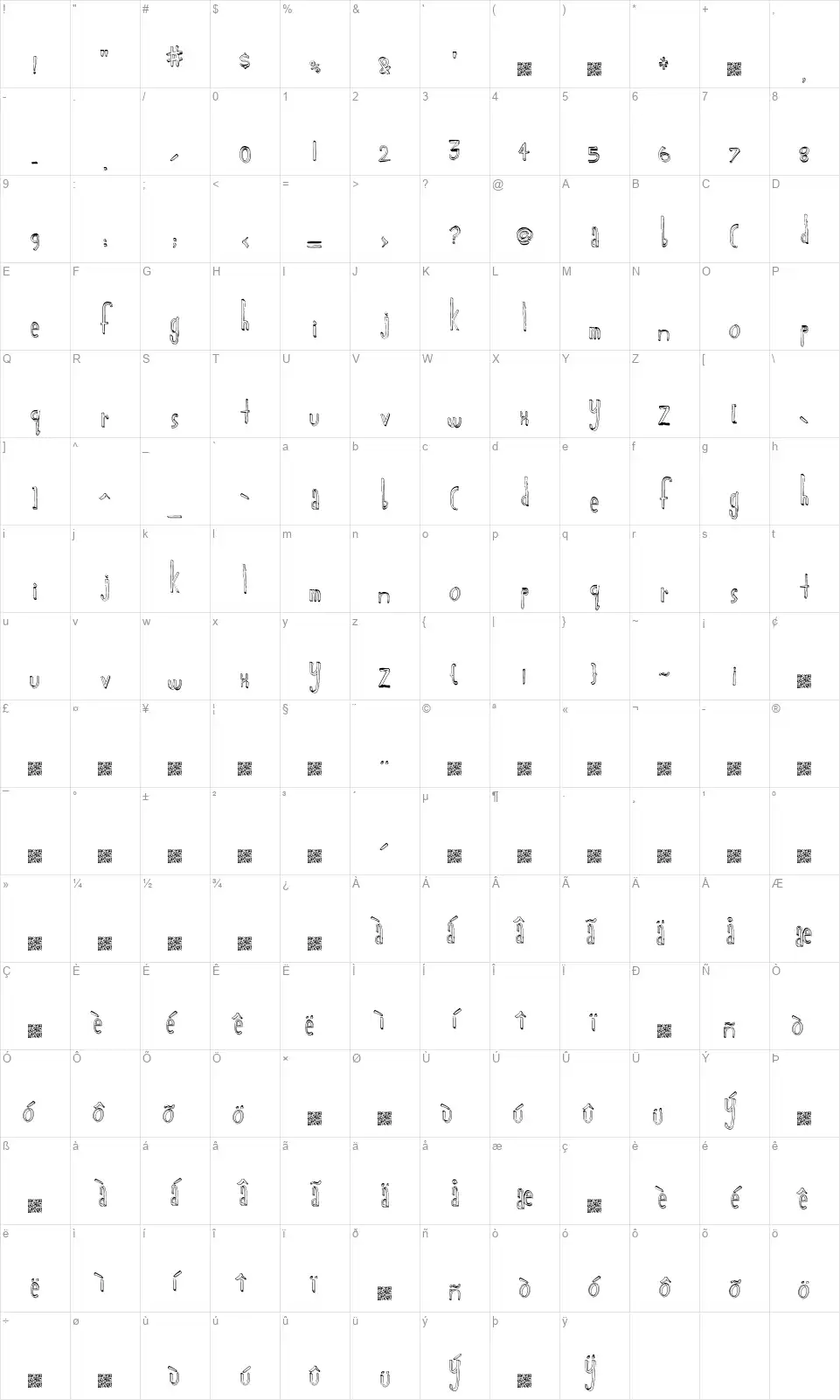 Private Fortfont character map