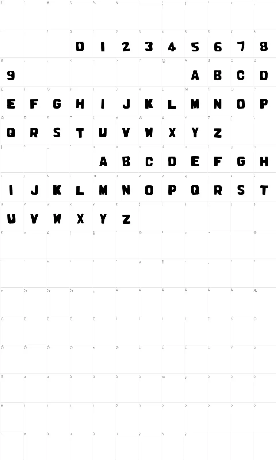 Prodotto In Cinafont character map
