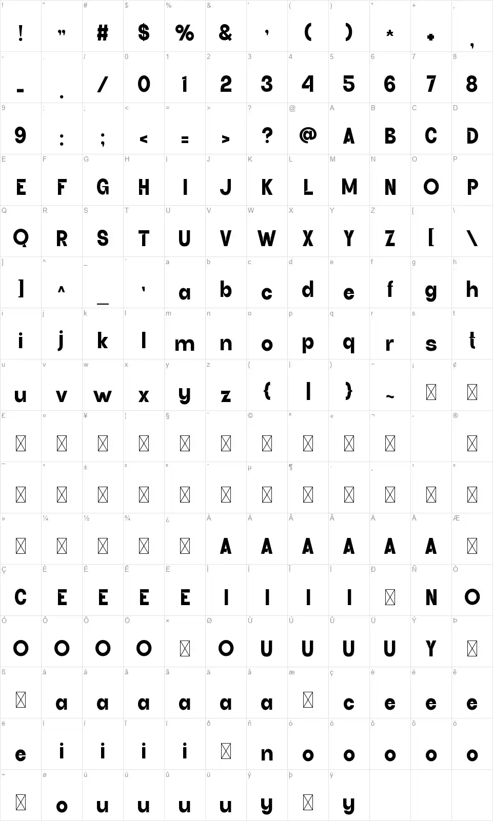 Proximafont character map