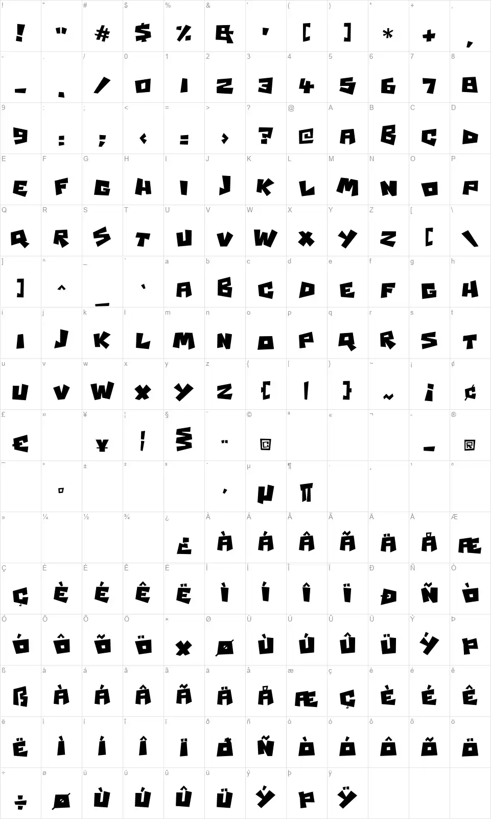 Psycho Robotsfont character map