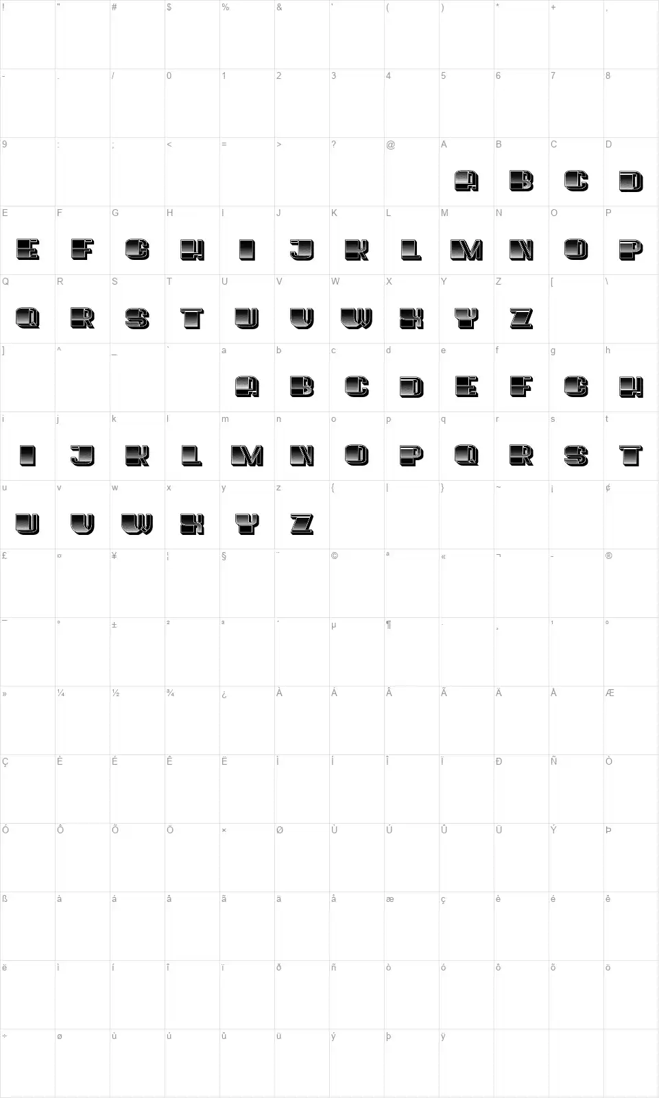Puppetfont character map