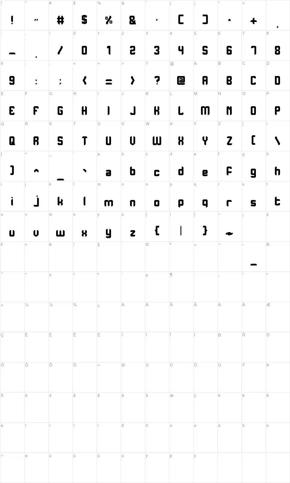Purposefont character map