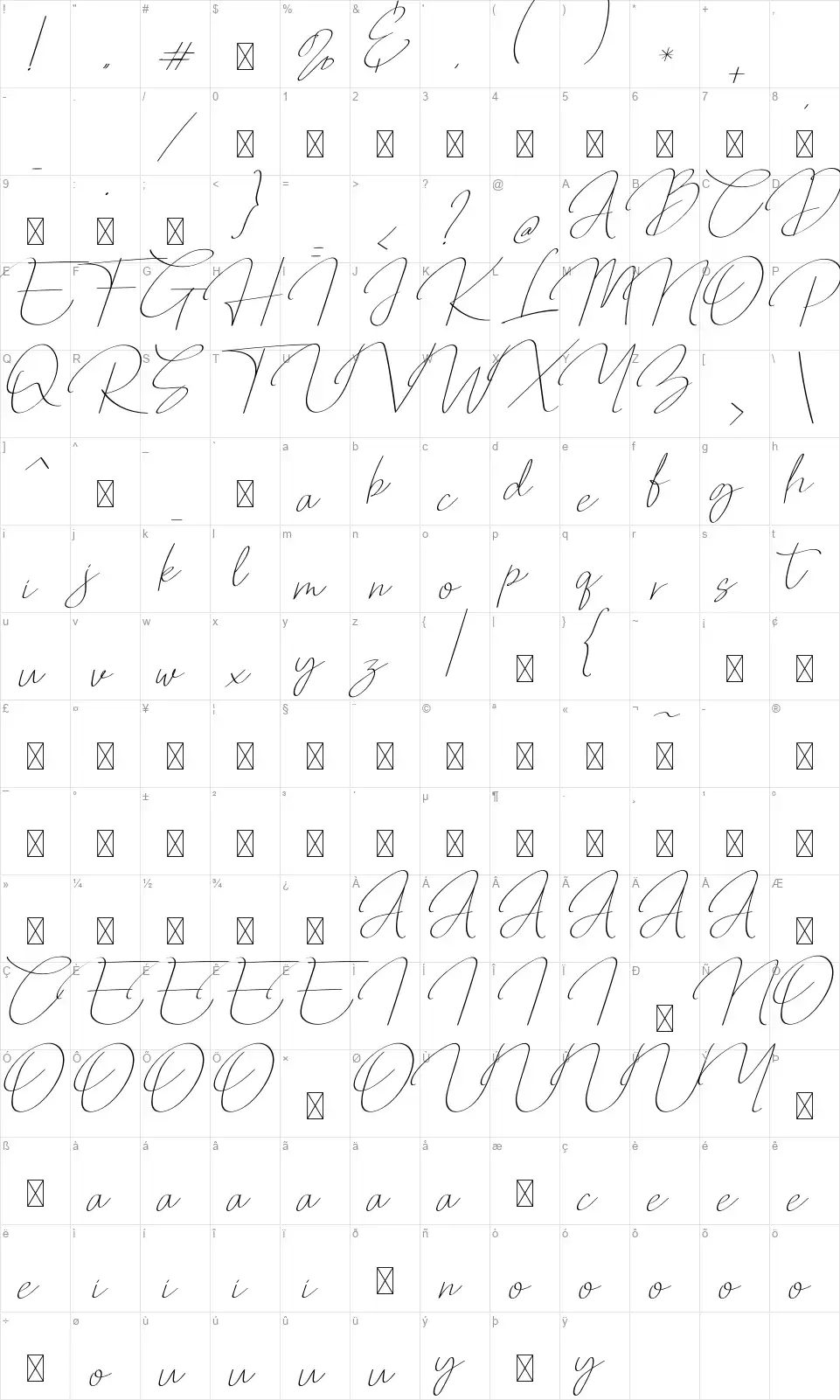 Qalisthafont character map