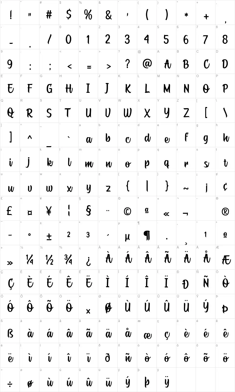Qaphitenfont character map