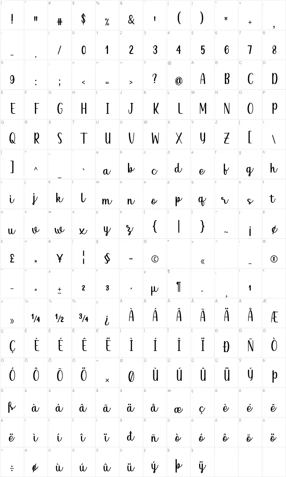 Qeizafont character map