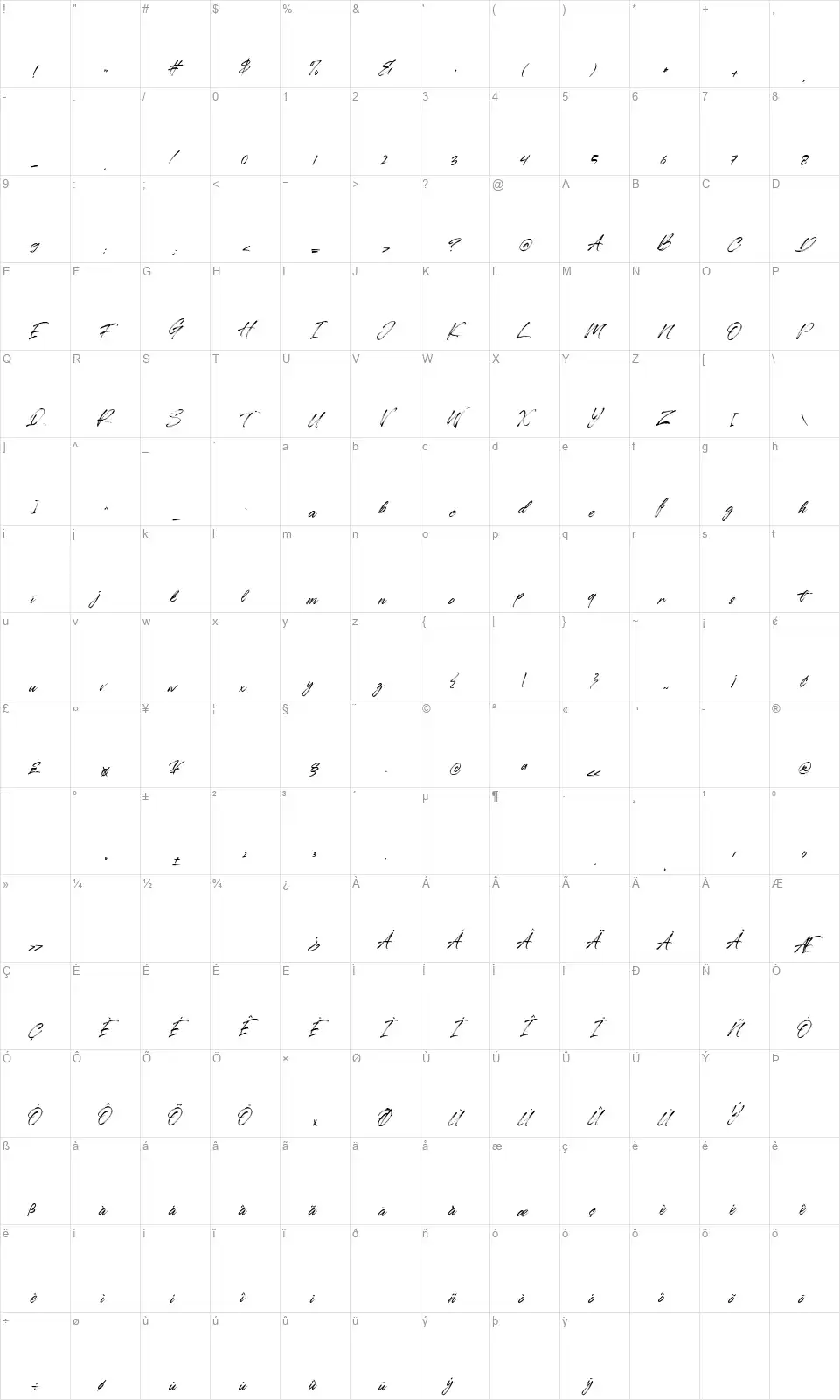 Qillsey Einsteinfont character map