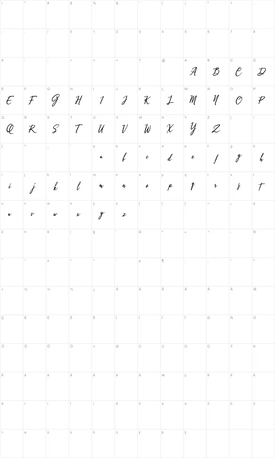 Qinyana Signaturefont character map