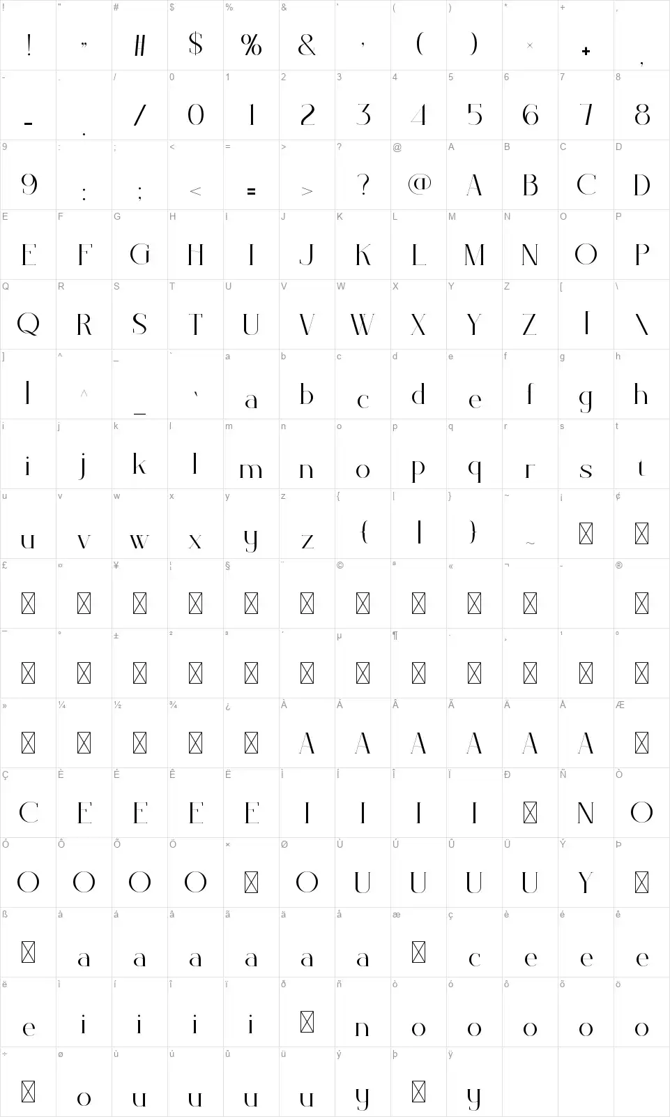Qiswahfont character map