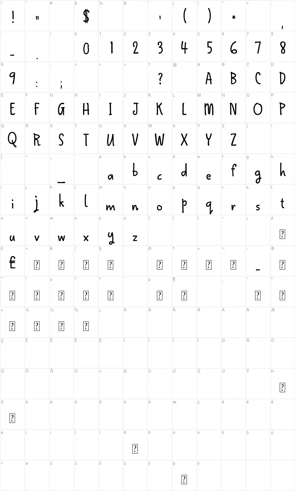 Qokipopsfont character map