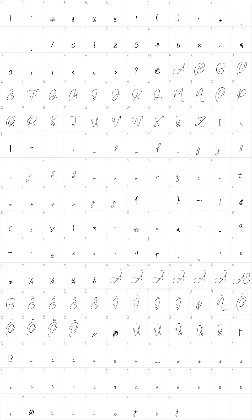 Queens Signaturefont character map