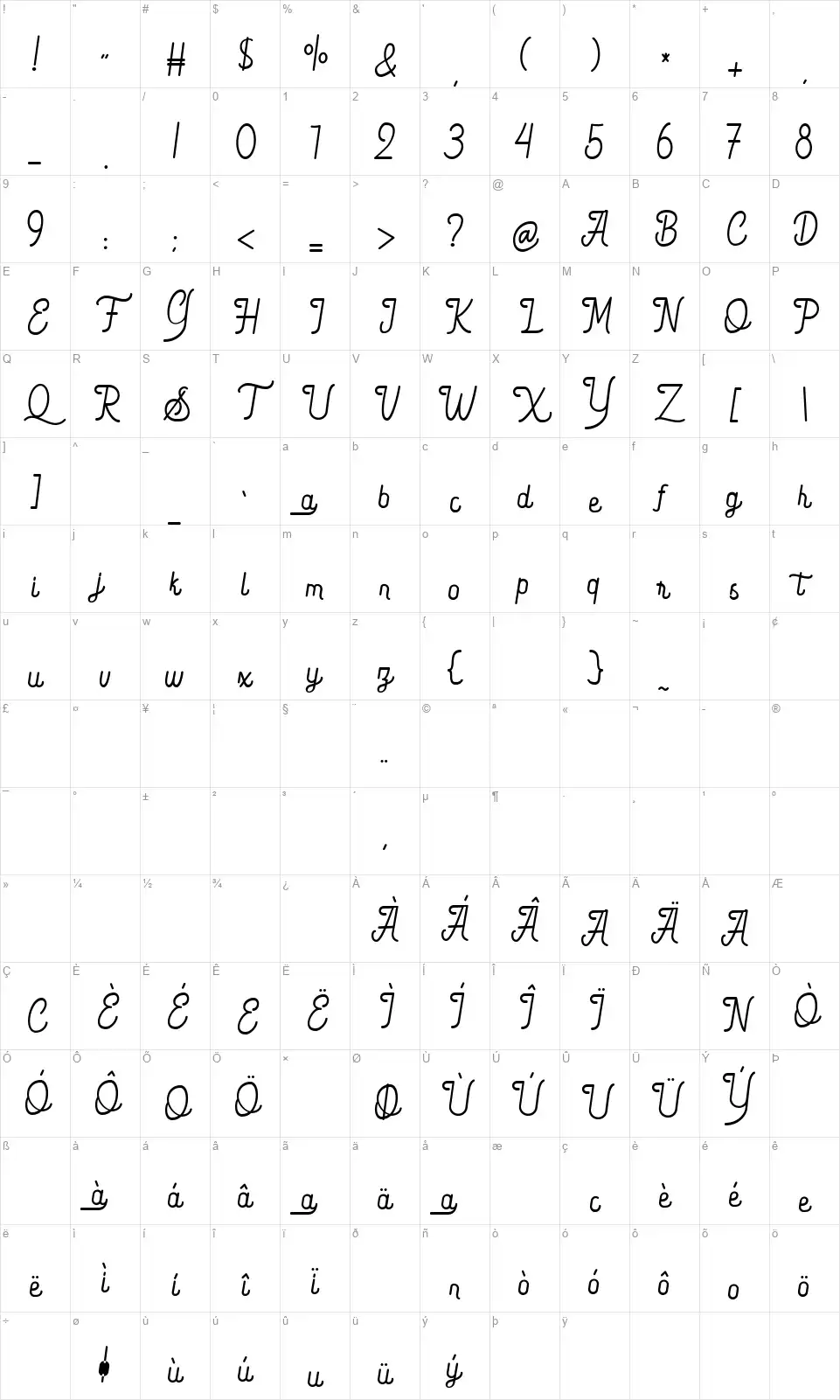 Quefirafont character map