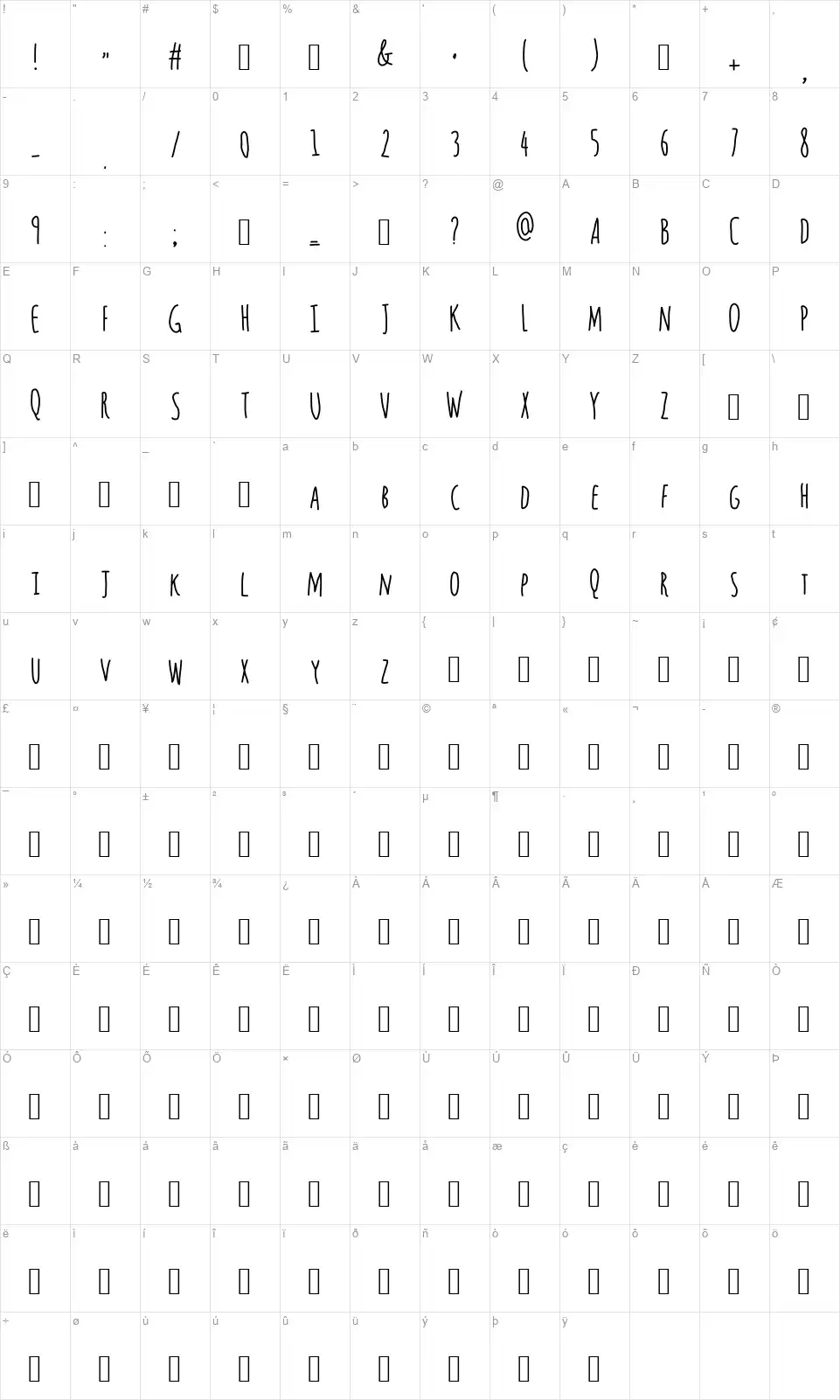 Questionsfont character map