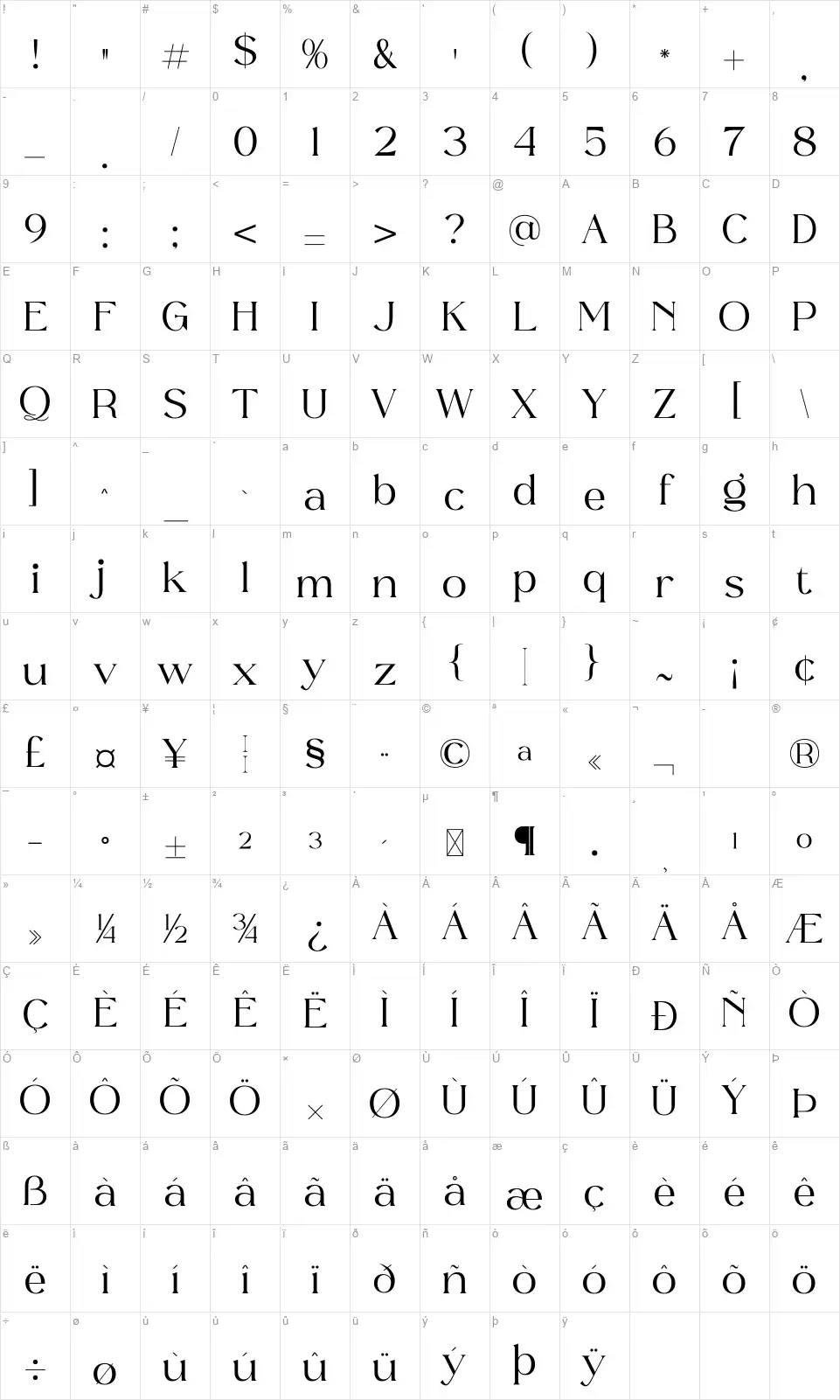 Quillenfont character map