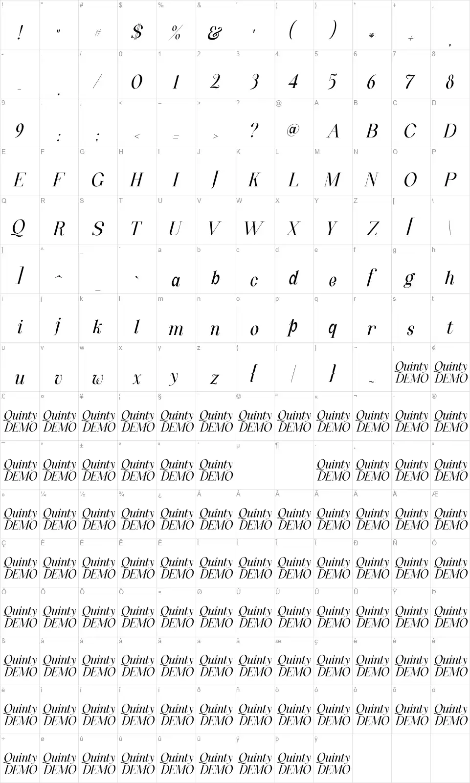 Quintyfont character map