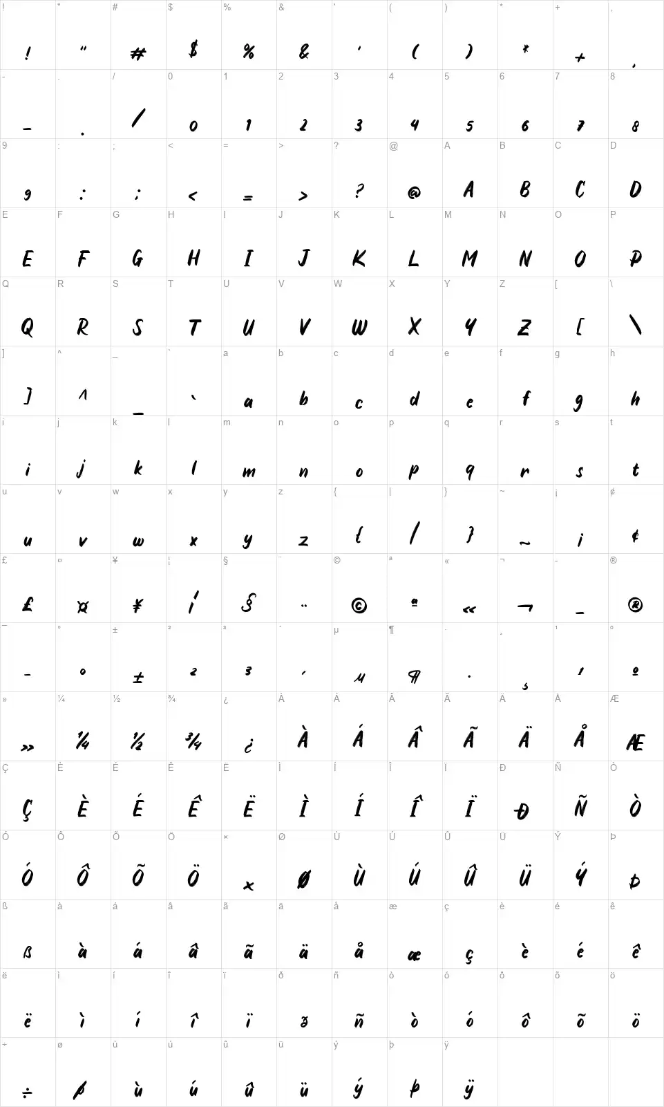 Quirthyfont character map