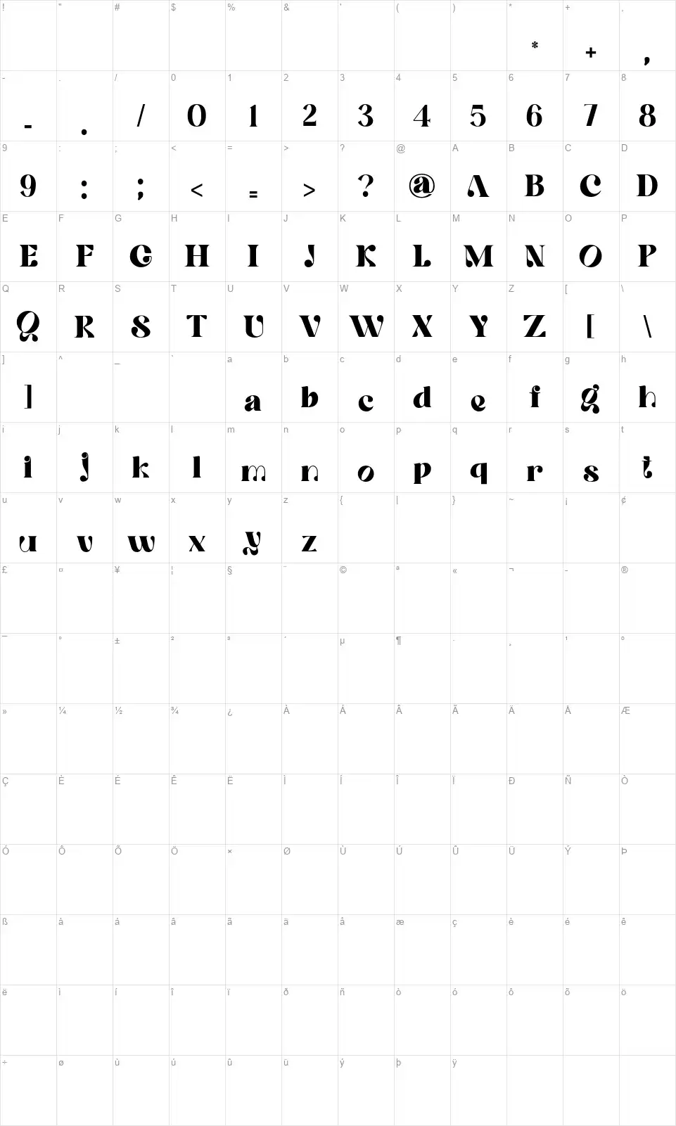 Quowist Displayfont character map