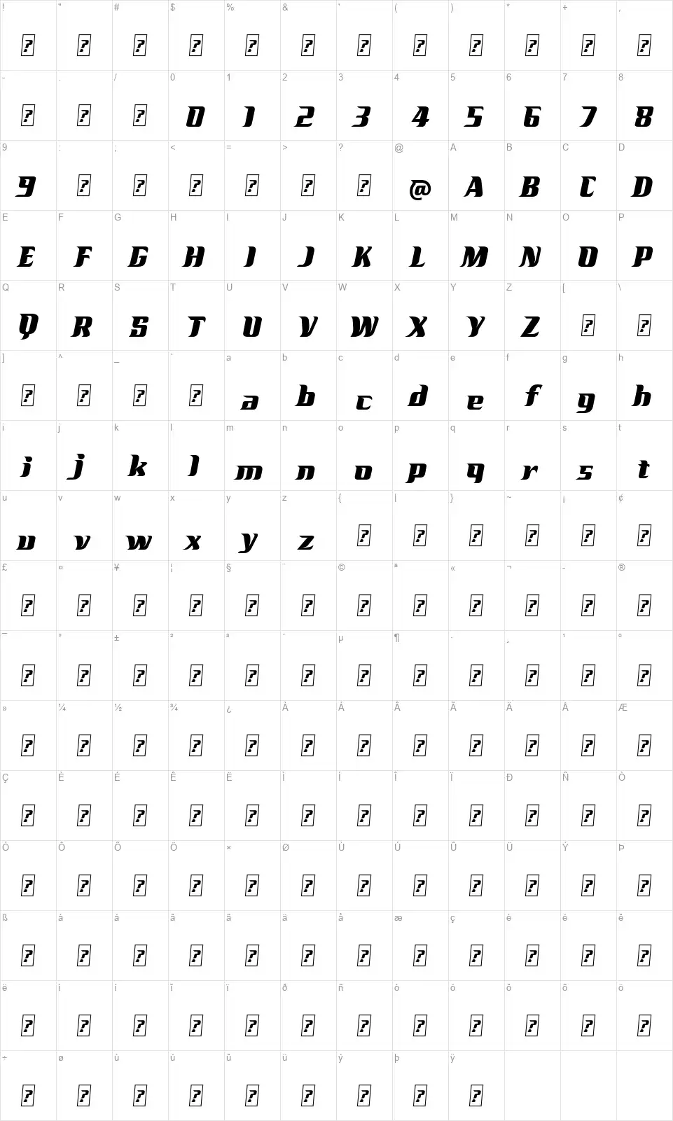 Raceskyfont character map