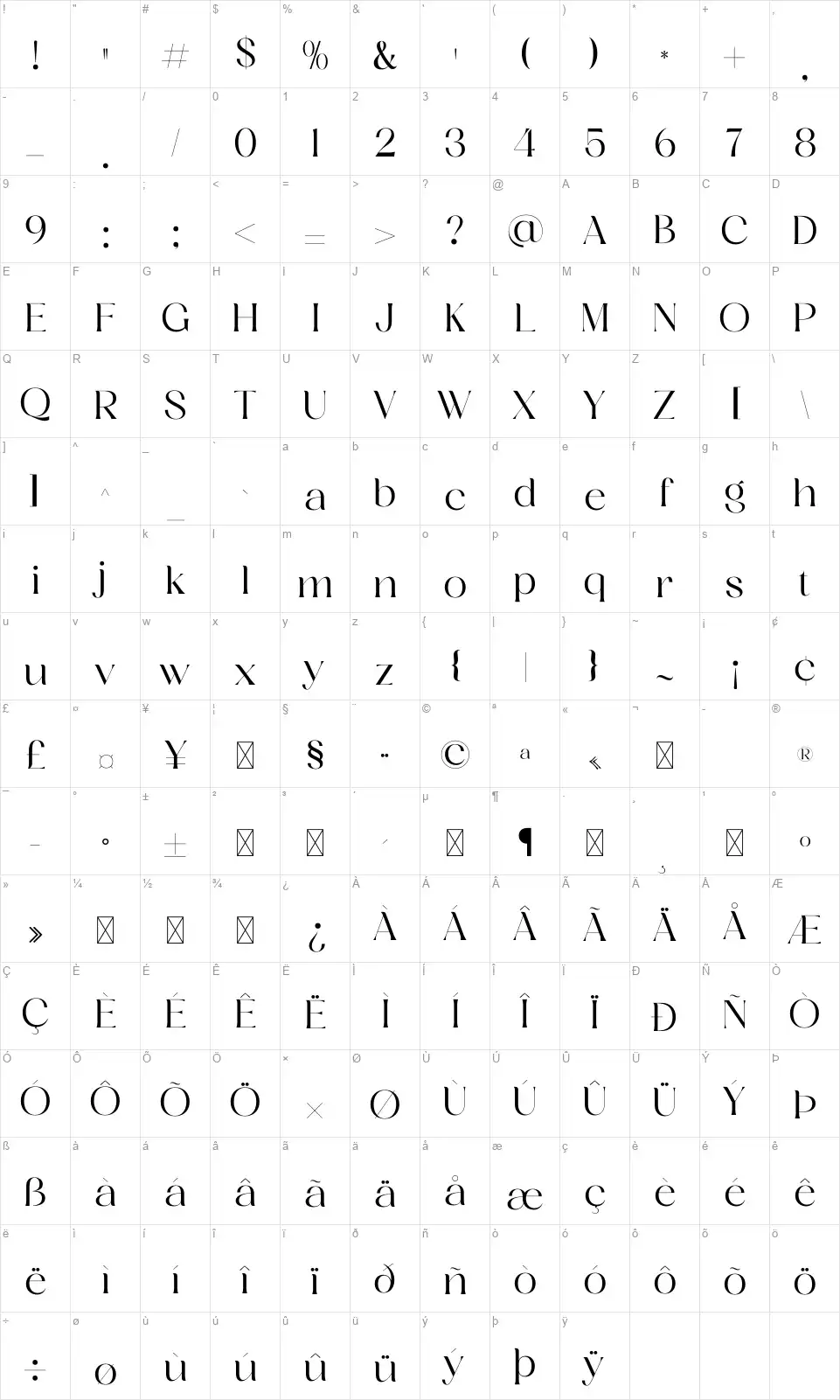 Ragastafont character map