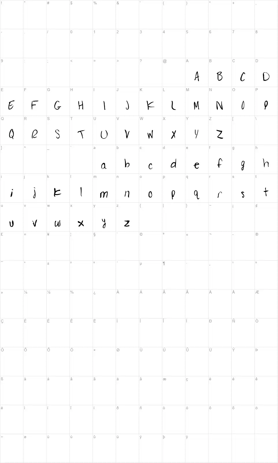 Raila Skiesfont character map