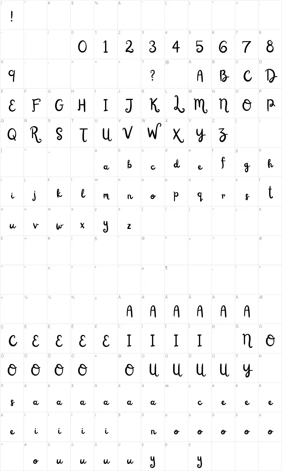 Raileyfont character map