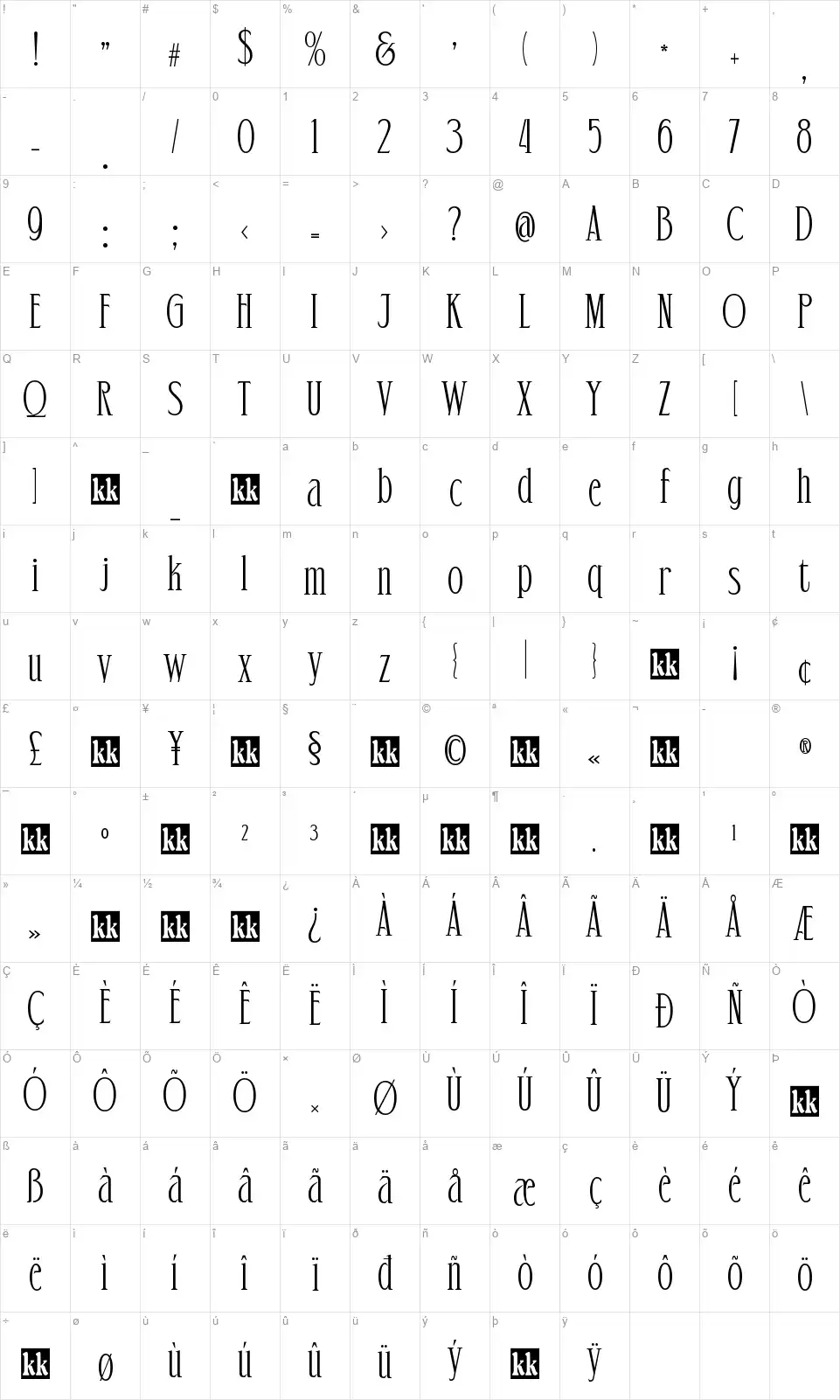 Rakushifont character map