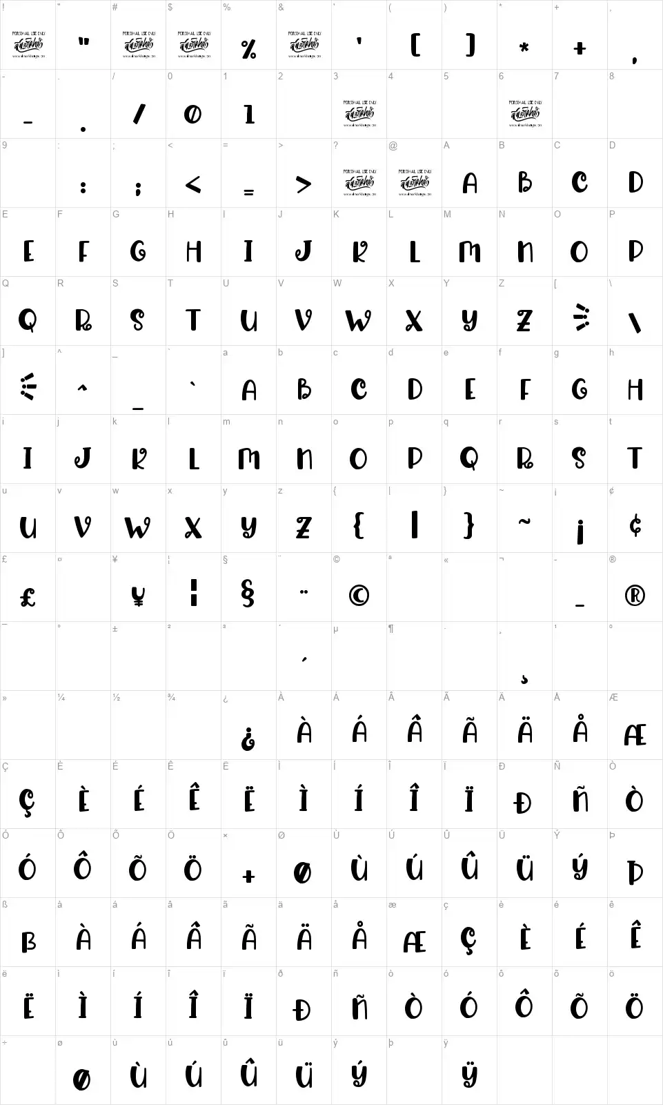 Ramelinefont character map