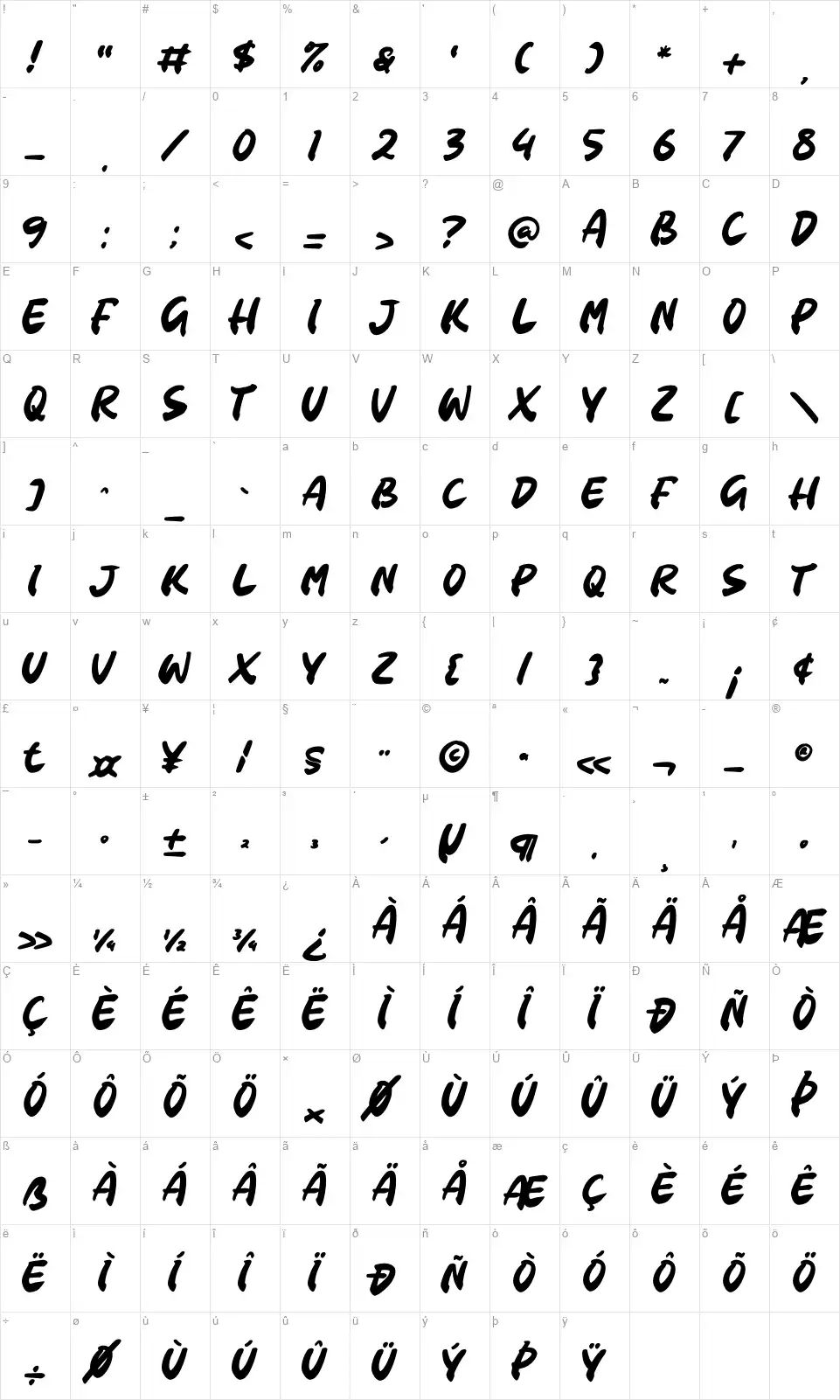 Ramen Ichikarufont character map