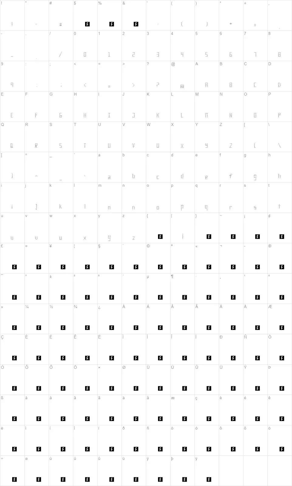 Rankfont character map