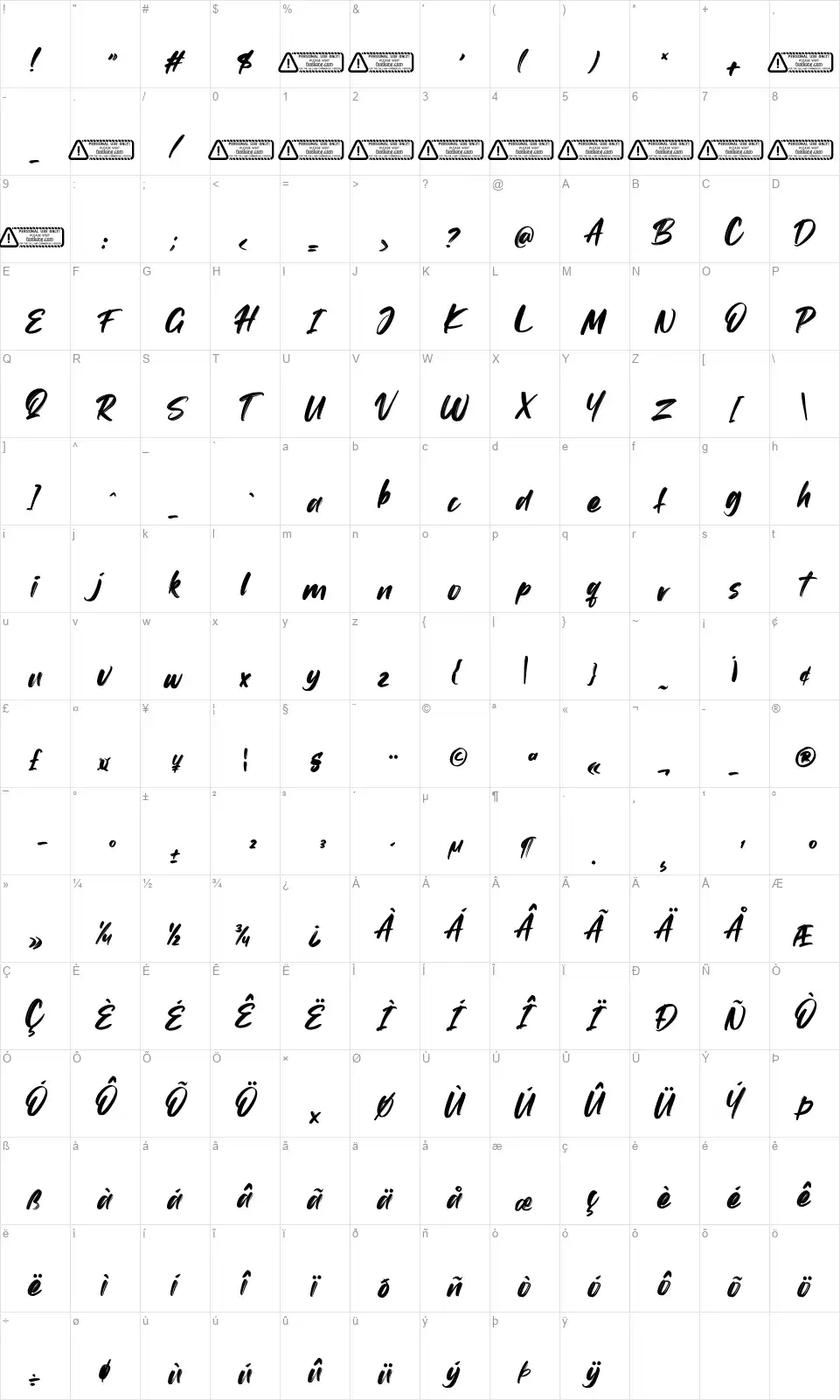 Raskafont character map