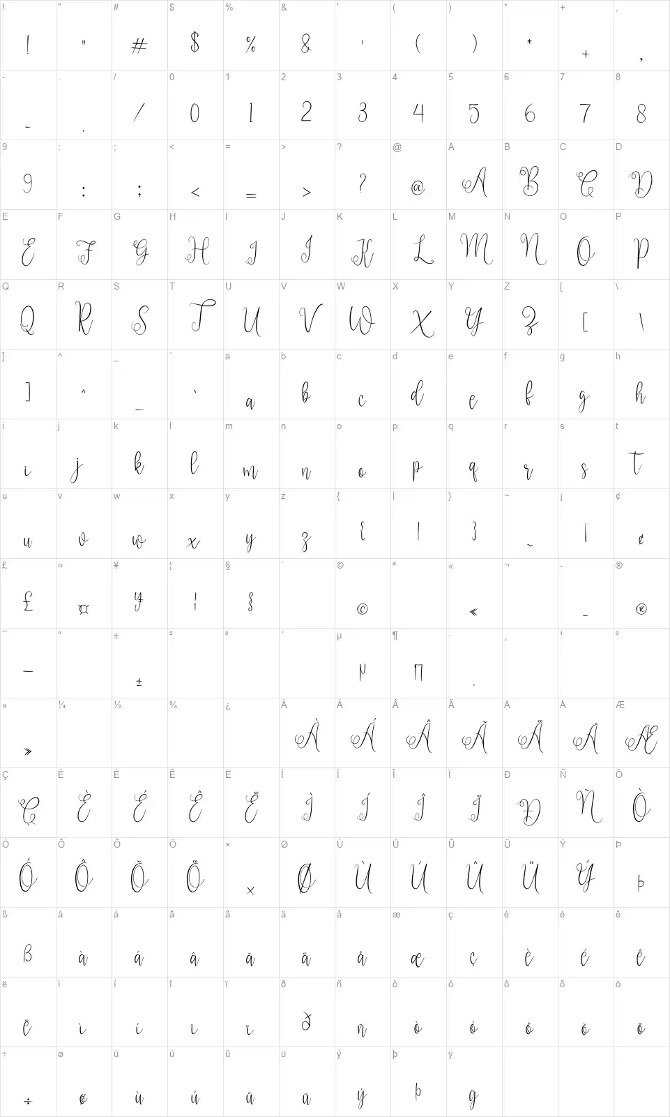 Rasterfestfont character map