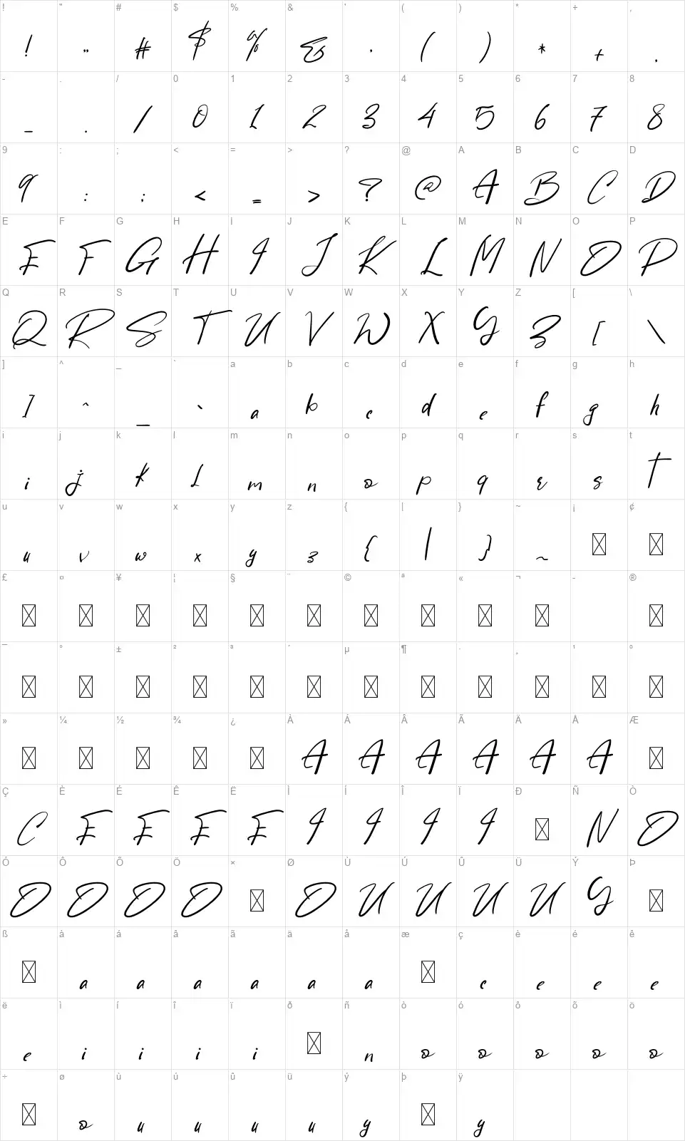 Rastin Smithfont character map