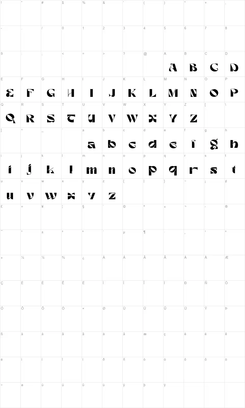 Rattanifont character map