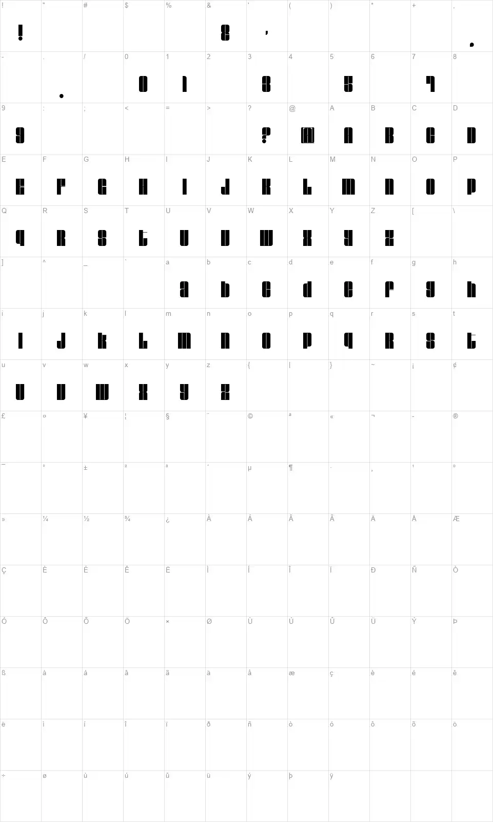 Ravendafont character map