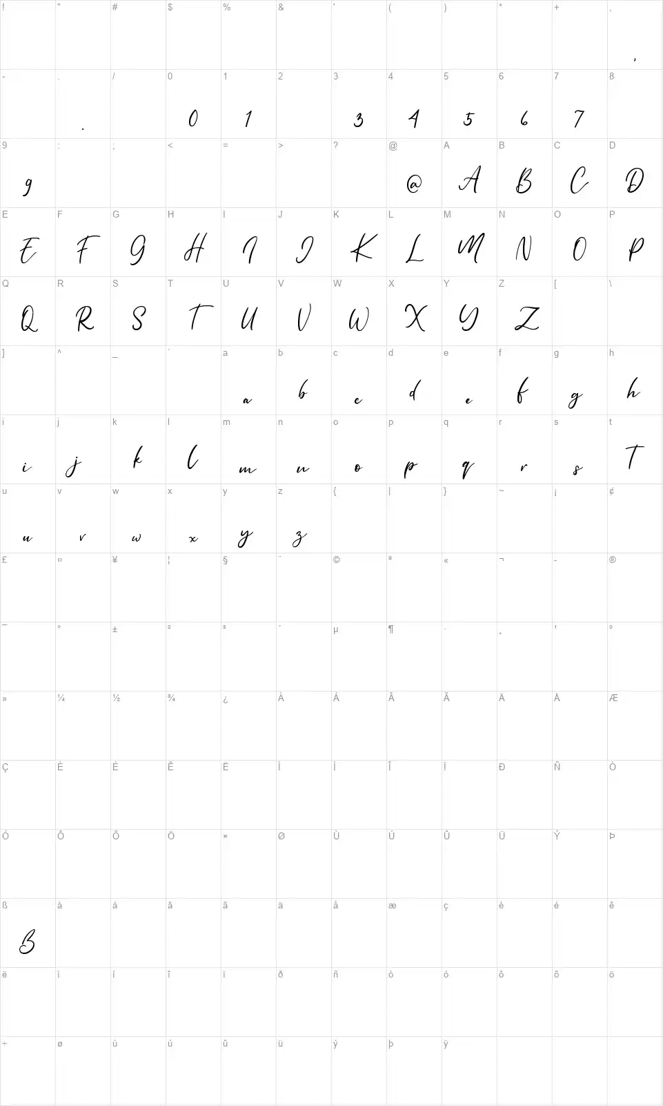 Reallax Reaxionfont character map