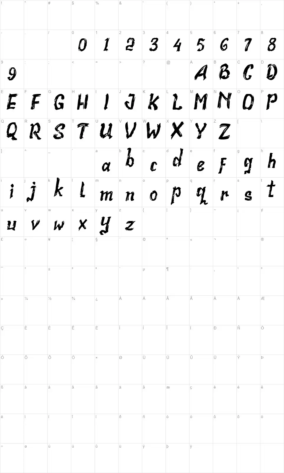 Realstonefont character map