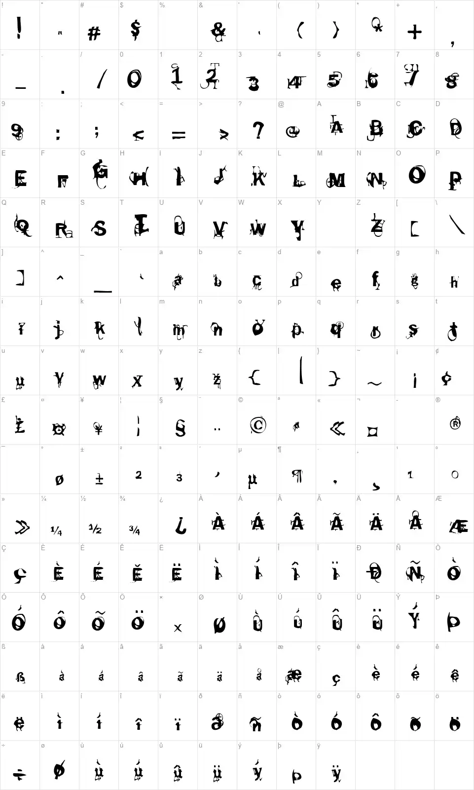Reappeatfont character map