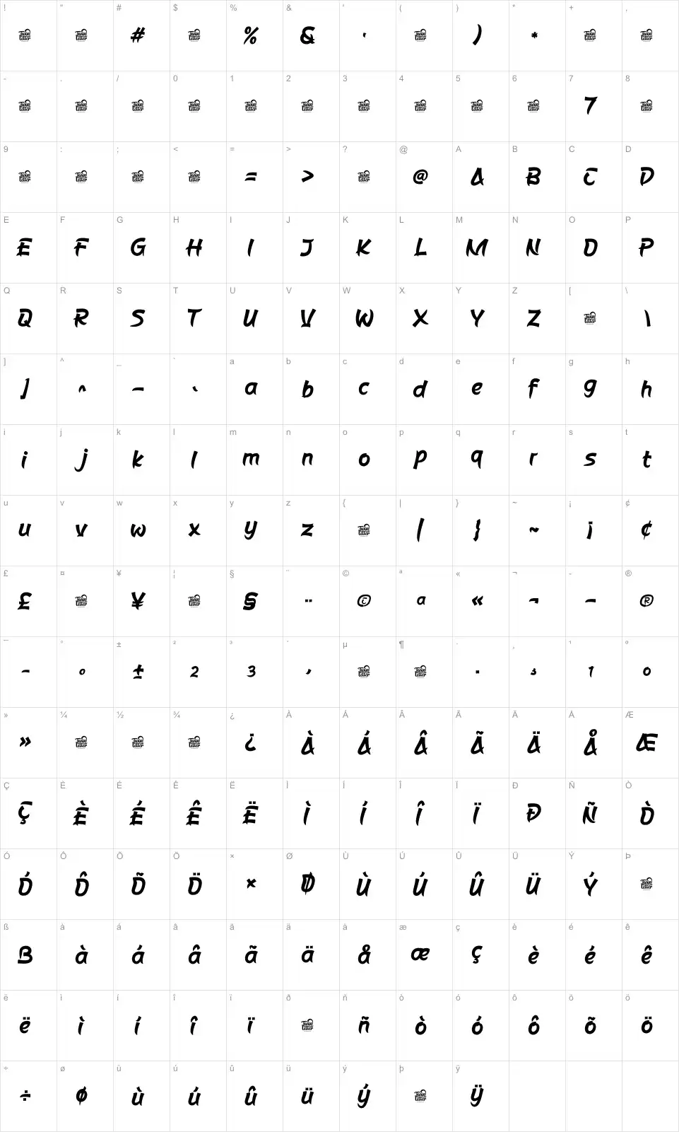 Reasin Brukutfont character map
