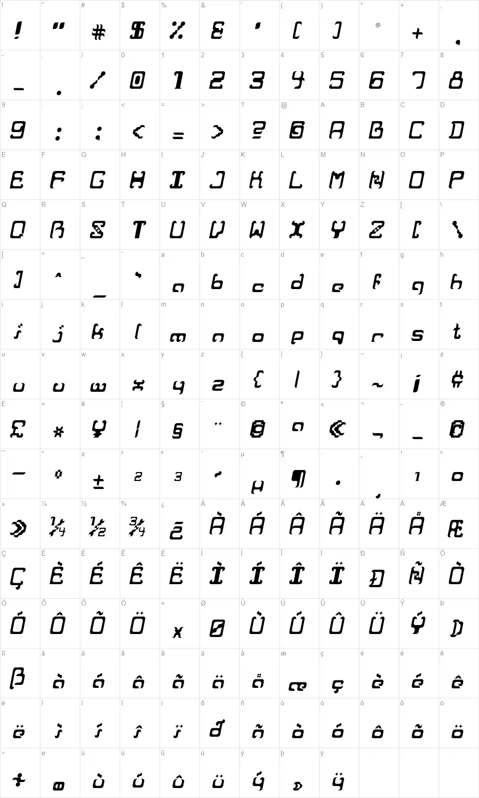 Reaverfont character map