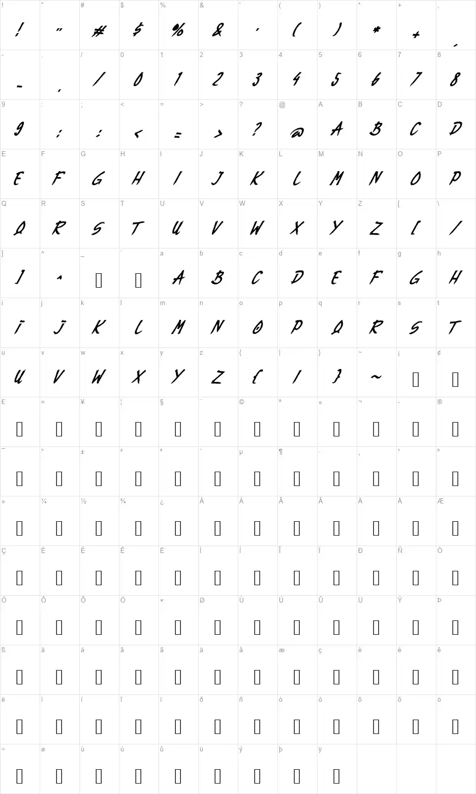 Rebuiltfont character map