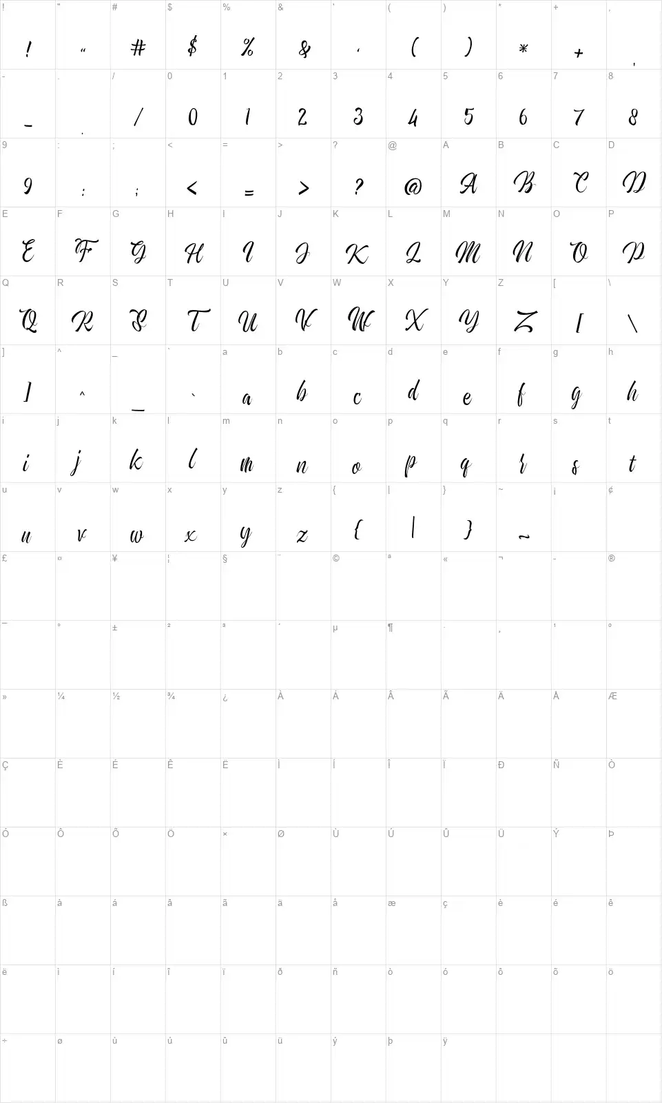 Redberriesfont character map