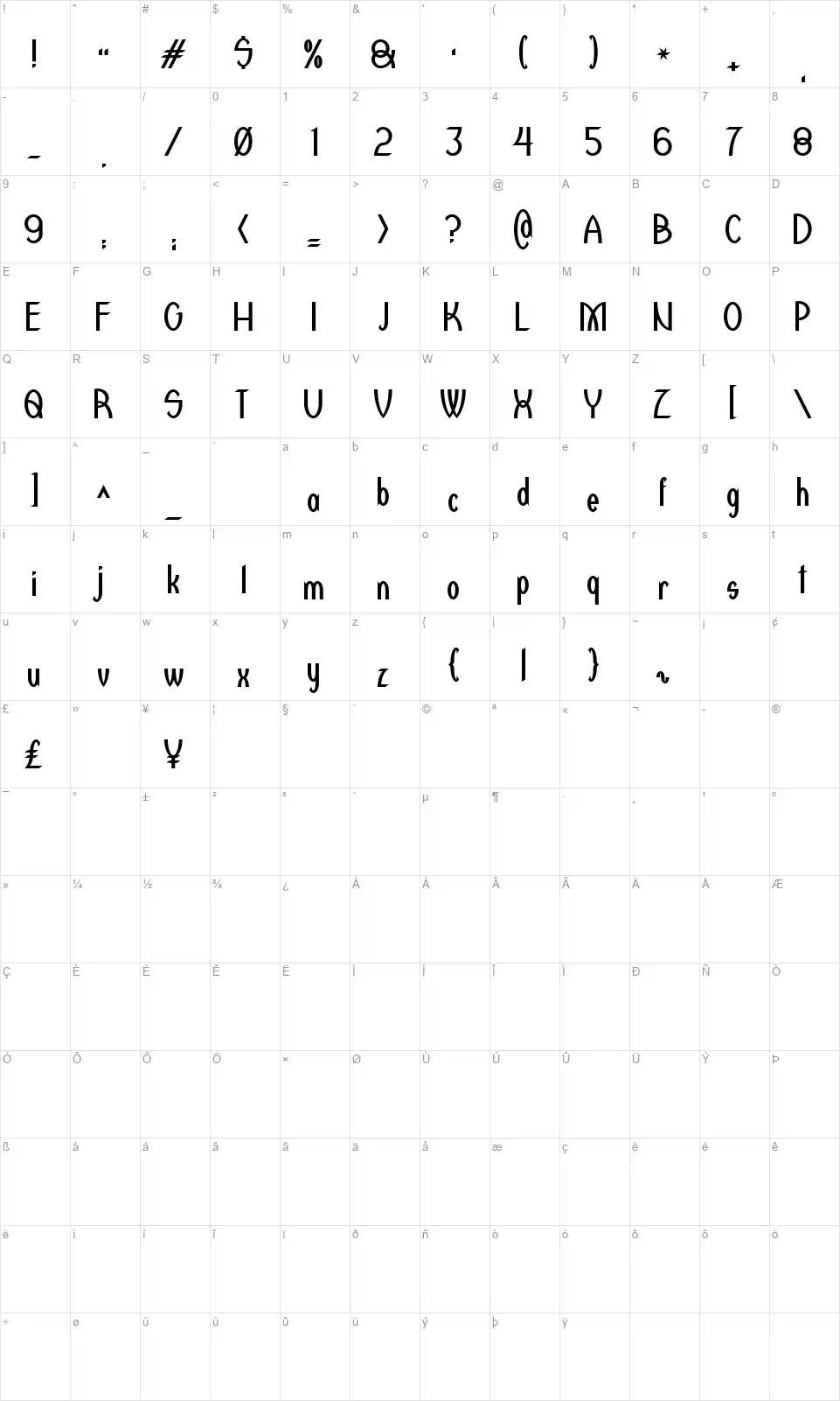 Redcatfont character map