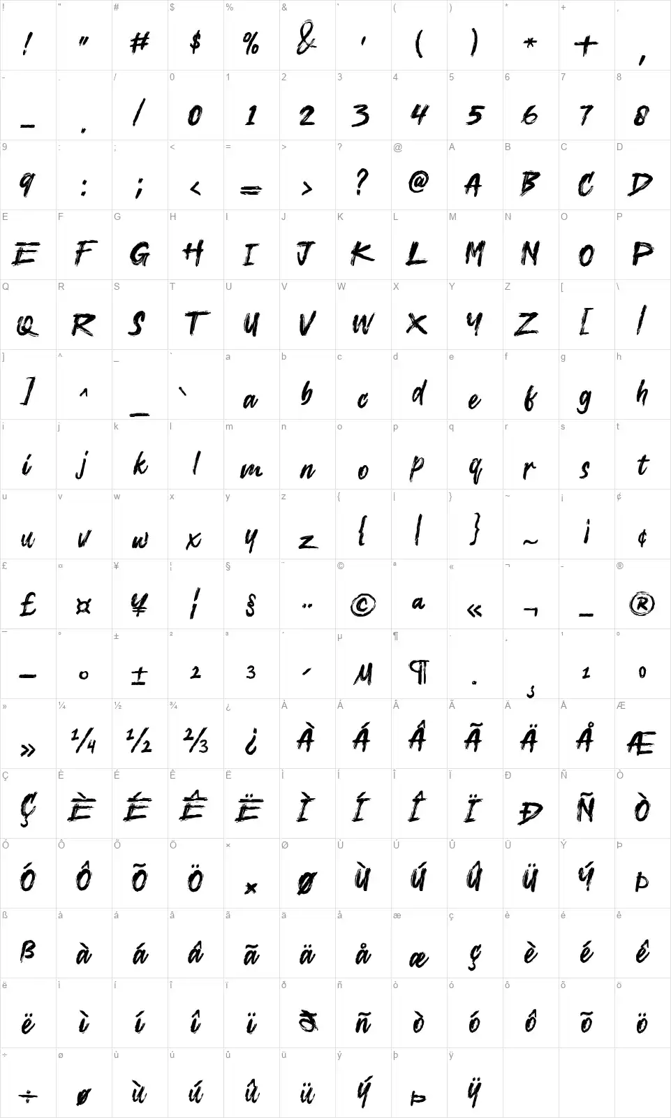 Redslitfont character map
