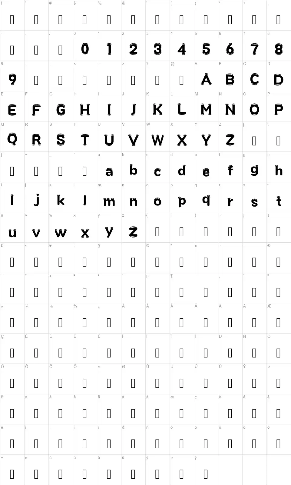 Reenginang Карта Reenginangfont character map