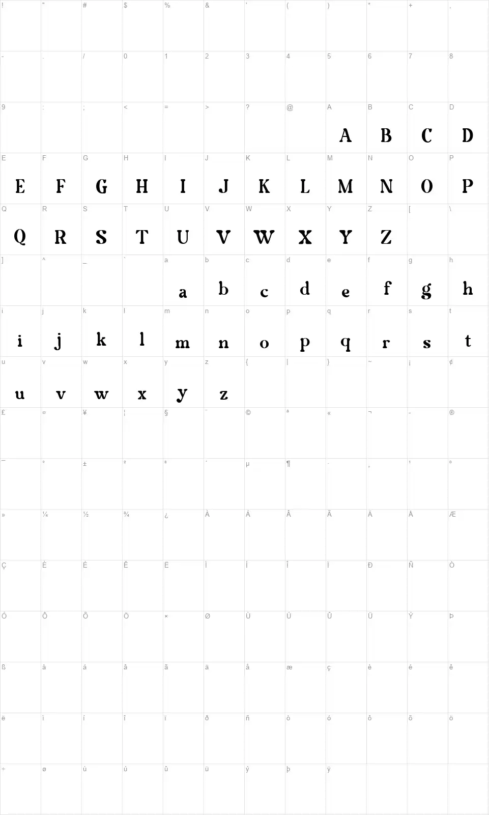 Religionfont character map