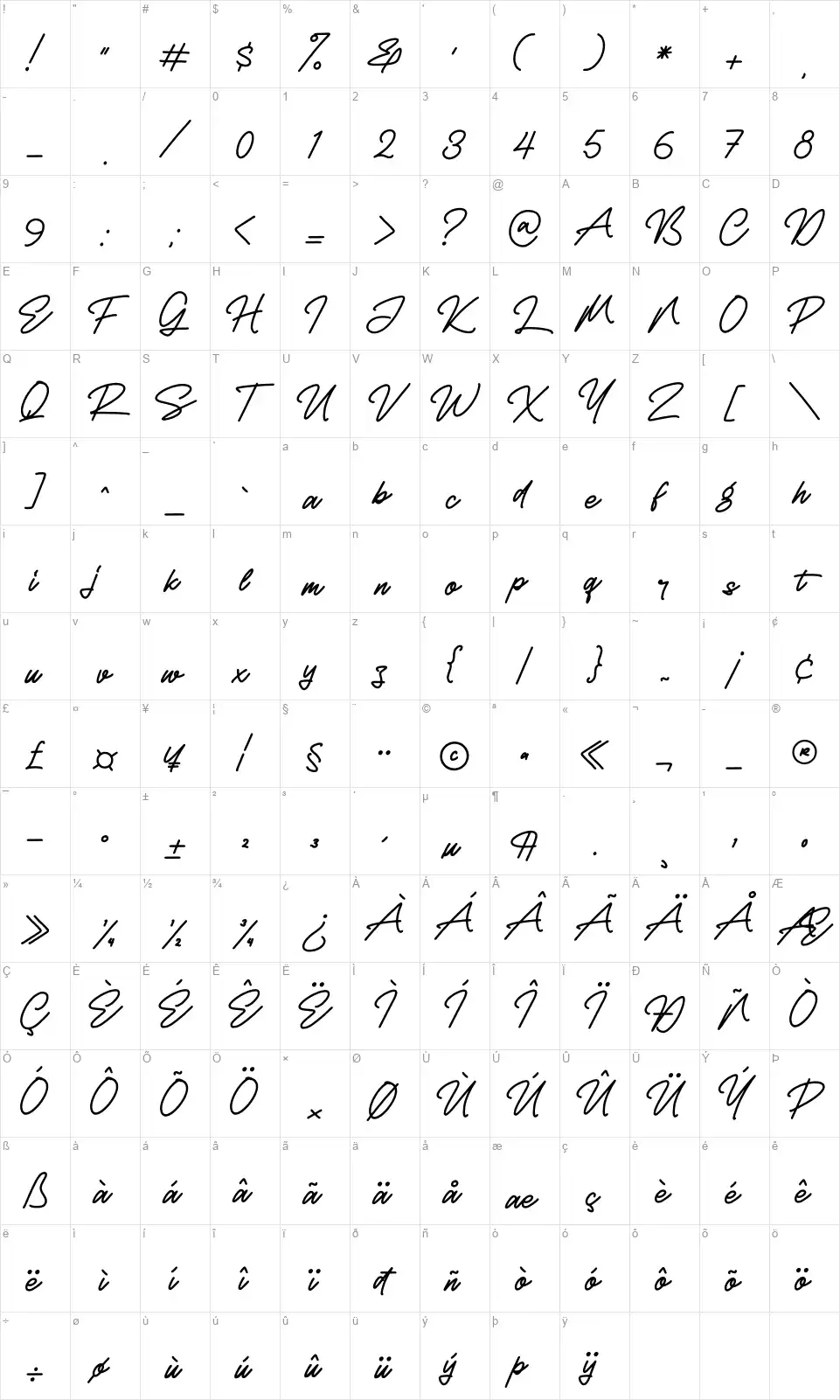 Rellathage Roughfont character map