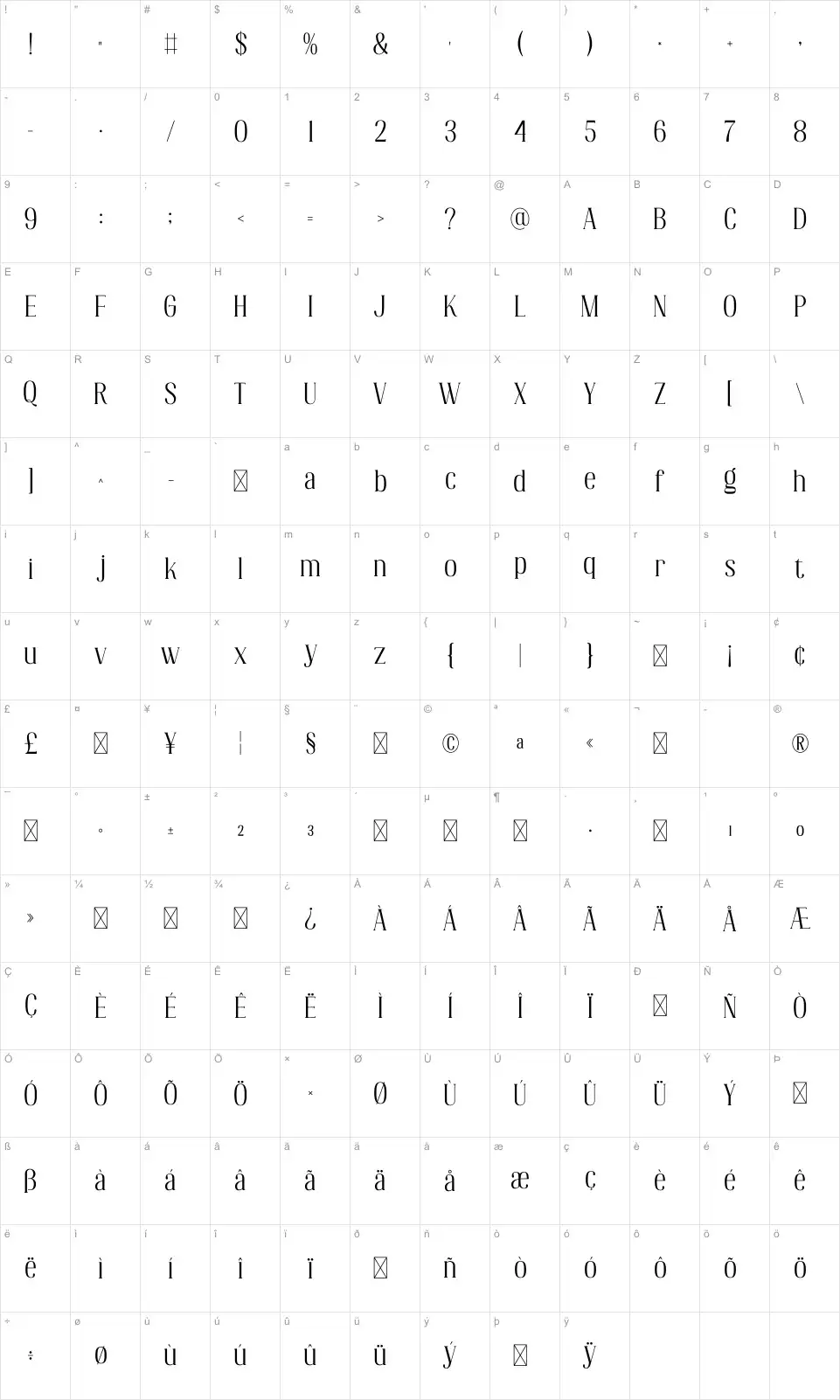 Resyana Карта Resyanafont character map
