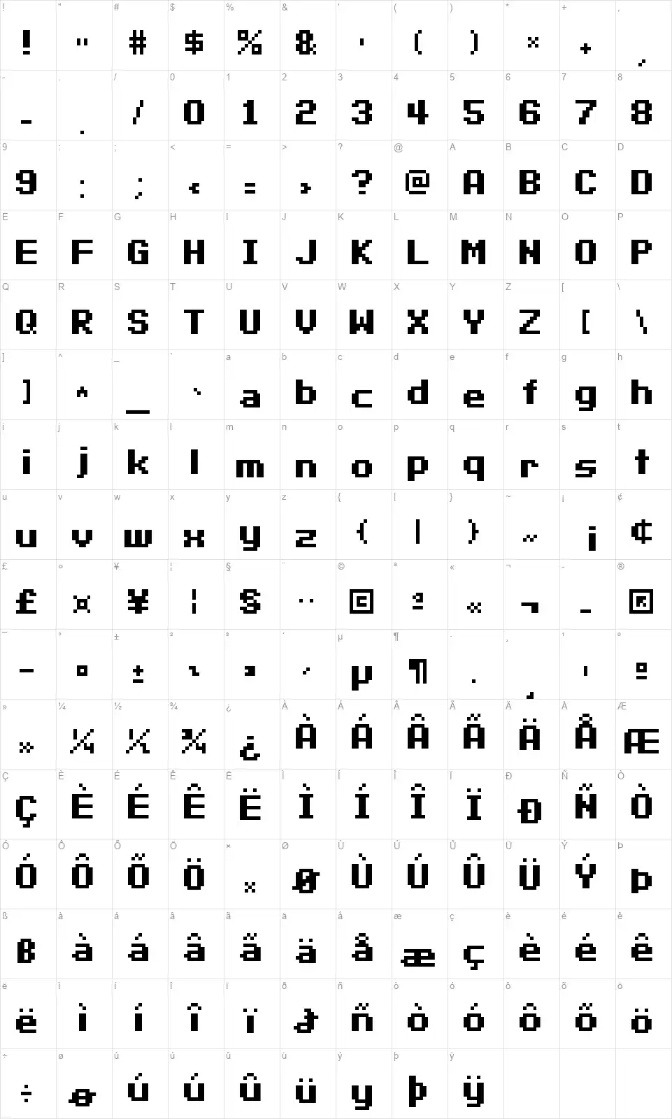 Retro Land Mayhemfont character map