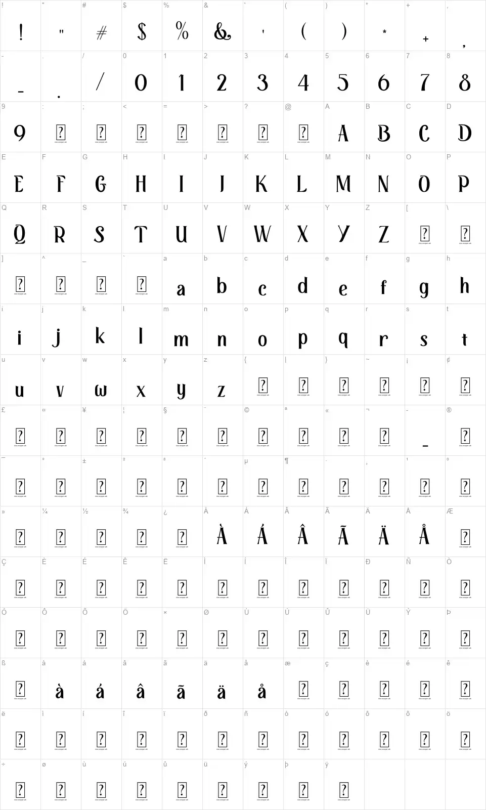 Retrophiliafont character map